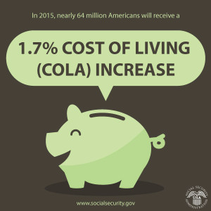 cost of living increase 2015