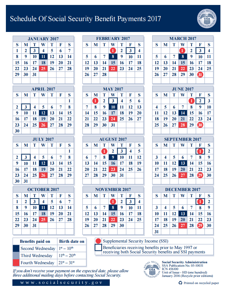 Ssi Disability Payment Schedule 2024 Form Jackie Germana