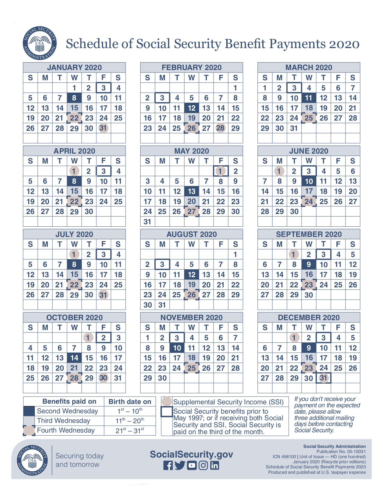 Ssi Payment Calendar 2022 When Will I Receive My Social Security Disability Payment? – Law Office Of  Brendan Conley