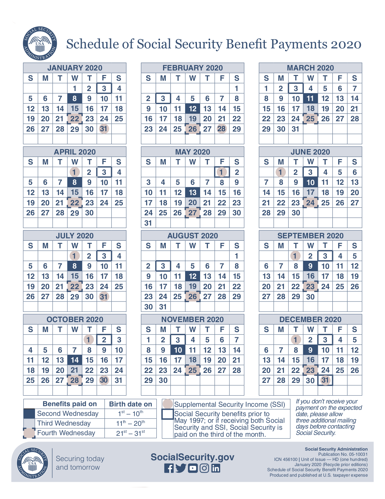 Social Security Payment Schedule 2024 For Ssi And Ssdi Wynny Kakalina